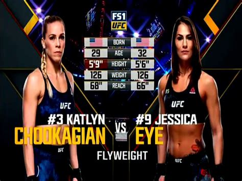 Katlyn Chookagian vs Jessica Eye - UFC 231 - MMA Fighting