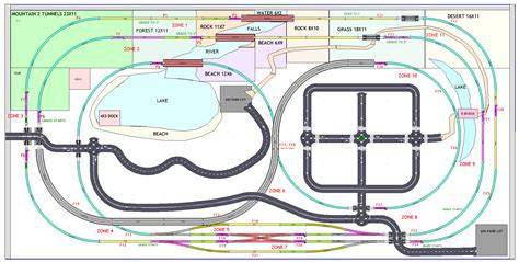 Kato track planning software. scarm. comQuestions or comments: conduct...
