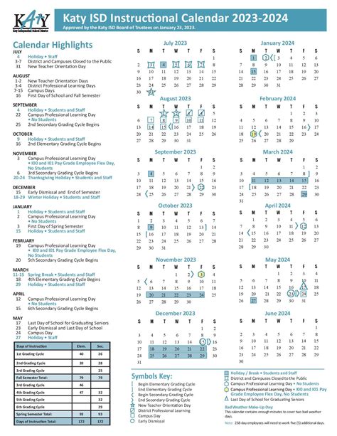 Katy isd 24-25 calendar. During January's monthly board meeting, the Katy ISD Board of Trustees approved the 2024-2025 instructional calendar. The 2024-2025 calendar includes the following highlights: Wednesday, August 14, 2024: First Day of School. Friday, May 16, 2025: Last Day of School for Seniors. Thursday, May 22, 2025: Last Day of School. 