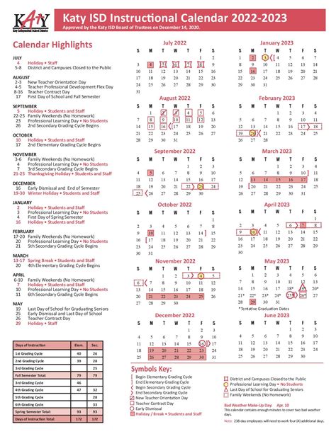 Katy ISD 2024-2025 Instructional Calendar Forms. Course Reque