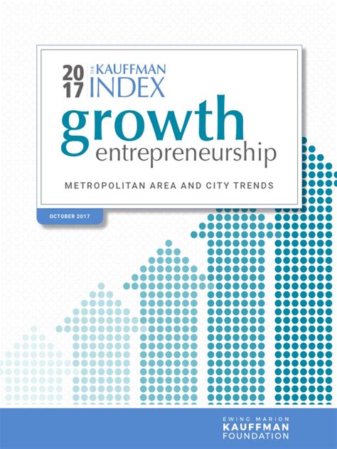 Kauffman Index Growth Entrepreneurship Metropolitan Area and City Trends