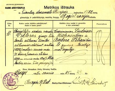 Kaunas Lithuania Birth Records - JewishGen