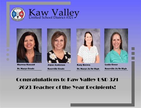 Kaw Valley USD 321 is a public unified school district headquartered in St. Marys, Kansas, United States. The district includes the communities of St. Marys, Delia, Emmett, Rossville, Willard, Saint Clere, and nearby rural areas. 