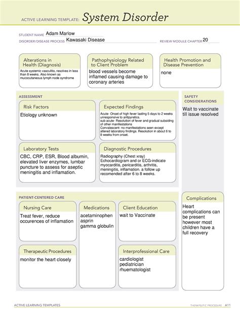 Kawasaki Disease Ati Template