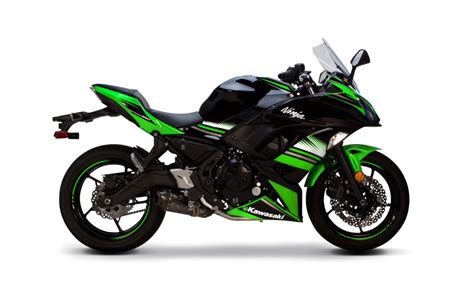 Kawasaki Ninja 650 Insurance – BikeBound