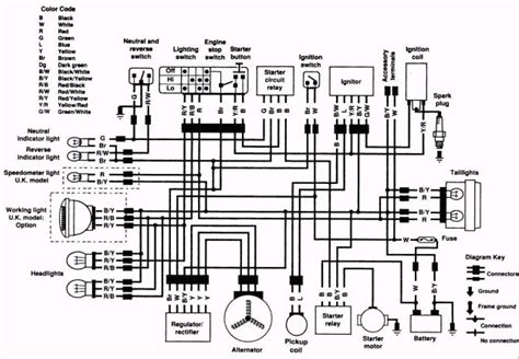 I’m working on a Kawasaki Bayou KLF400 for a family member that doesn’t have spark. ... I don’t have the wiring diagram for the 400 but I’m working with the one for the Bayou 300 which looks pretty similar except for the wire color between the CDI and ignition coil. On the 300 diagram, the yellow/red wire goes to the ignition coil, not .... 