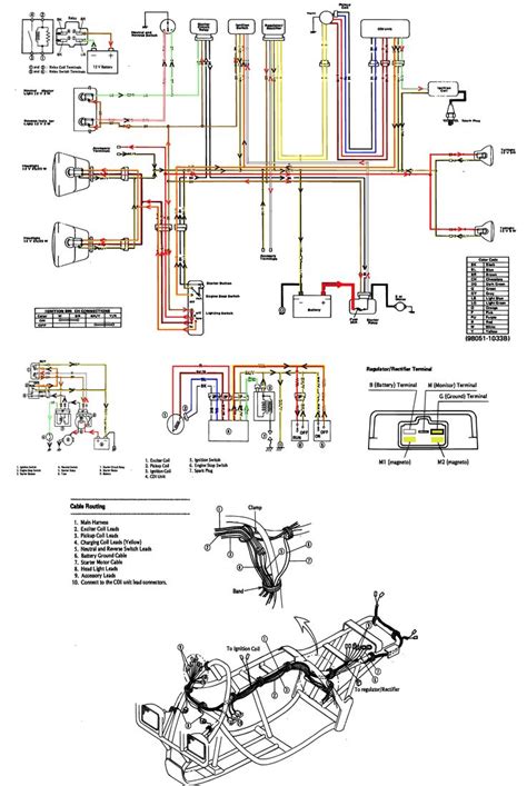 Kawasaki ignition switch wiring diagram. One of the most important elements of the Kawasaki Vulcan 800 Ignition Wiring Diagram is the fuse box. This is a crucial element of the ignition system, as it safeguards the rest of the system from overloads, short circuits, or electrical surges. Each of the fuses have dedicated ratings, so it is important to be aware of these before starting ... 