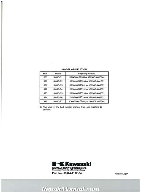 Kawasaki jf650 1994 factory service repair manual. - Manual practico del jack russell terrier.