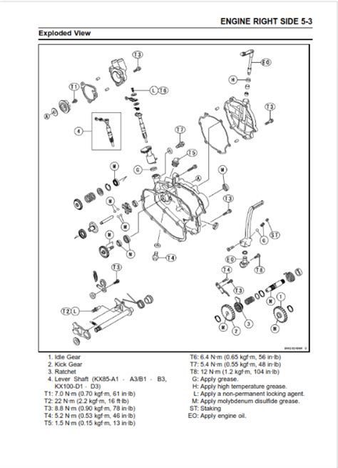 Kawasaki kx 85 engine rebuild manual. - How to trap and snare a complete manual for the sportsman game preserver gamekeeper and amateur on the art.
