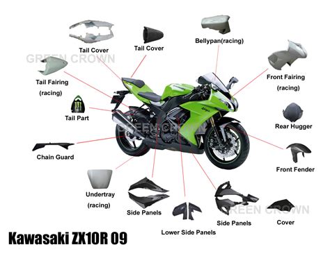 Kawasaki motorcycle parts that suits your choice