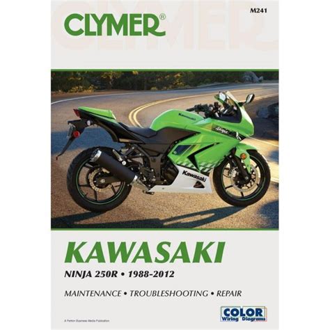 Kawasaki ninja 2015 ex250f service manual. - Edexcel international gcse economics revision guide.
