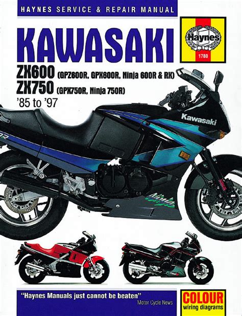 Kawasaki ninja 600rx zx600 1987 service repair manual. - Perspektiver og profiler i norsk poesi.