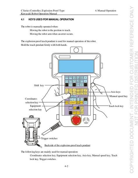 Kawasaki robot controller manual r series. - Dovnload manual for tontom 50 for free.