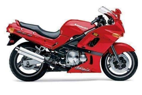 Kawasaki zx 600 d3 92 manual. - Como planificar y controlar sus costos variables.