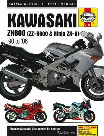 Kawasaki zx6 zx600 zzr600 ninja motorcycle full service repair manual 1993 2005. - Poesia mitica de federico garcia lorca..