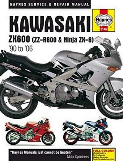 Kawasaki zx600 zz r600 ninja zx 6 90 06 haynes service and repair manuals. - Organic chemistry 13 edition solution manual.