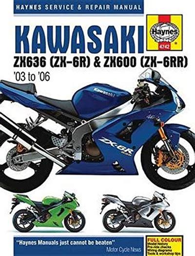 Kawasaki zx6r zx600 zx636 2005 2006 service repair manual. - A medical teachers manual for success by helen m shields.