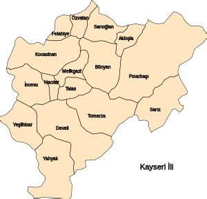 Kayseri vikipedi