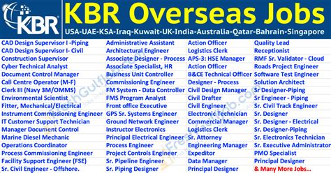 Kbr job opening. Things To Know About Kbr job opening. 