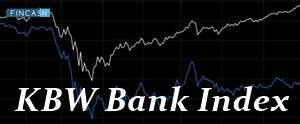 Kbw stock. The KBW Bank Index, which tracks 24 big and regional bank stocks, rose 5.5%, a sign that the panic gripping the banking sector on Monday is receding. In afternoon trading the S&P 500 was up 40 ... 
