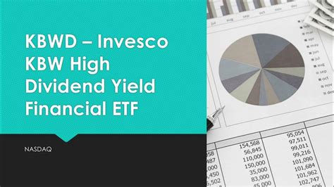 The Invesco KBW High Dividend Yield Financial ETF (KBWD) was l