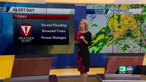 KCRA 3 is rounding up all the information you need to know to get a head start on your day. Here you'll find what you missed overnight, what's happening throughout the day, the forecast and how .... 