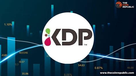 Kdp stock price. Self-publishing on Amazon’s Kindle Direct Publishing (KDP) platform is an attractive option for authors looking to get their work out into the world. With KDP, authors can easily u... 