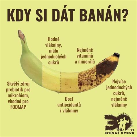 Kdy se má jíst banán?