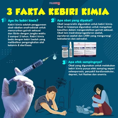 Kebiri Kimia adalah Hukuman untuk Pelaku Kekerasan …