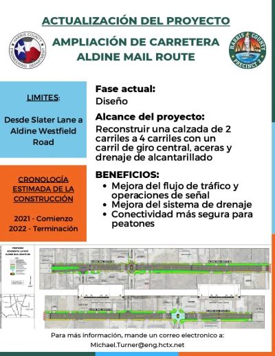 322 Aldine Mail Route Rd (currently not for sal