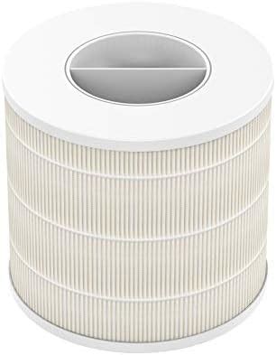 KeenPure Cylindrical H13 True HEPA Air Purifier Filter, Standard, White