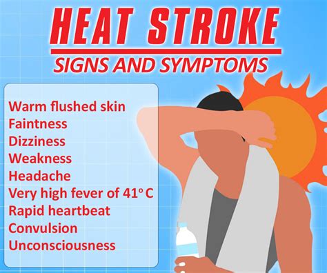 Keep Your Head Cool: Beat Heat Stroke and Stay Protected