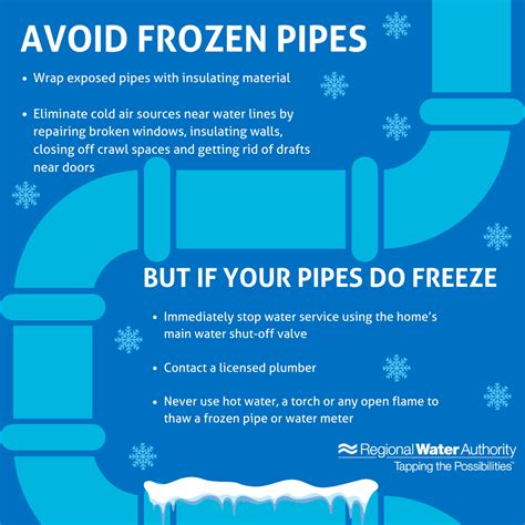 Keep pipes from freezing. Spacing out showers can help to prevent pipes from freezing when Arctic air causes temperature to tumble. "At least 10-minute intervals between showers is ... 