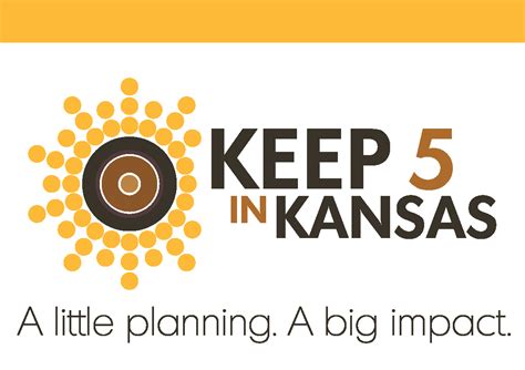 Keep program kansas. 07-Mar-2023 ... Around $20 million has been awarded to organizations in Kansas for programs that are meant to keep families together and children out of ... 