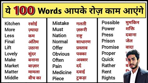 Keep your words meaning in hindi.  Step 1: Create a note On your computer, go ...