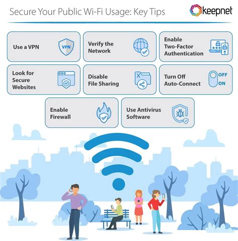 Keeping Your Personal Data Safe While Using Public Wi Fi