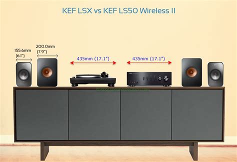 Kef ls50 vs q350.  Detailed comparison of the KEF LS50 Wireless II vs KEF...