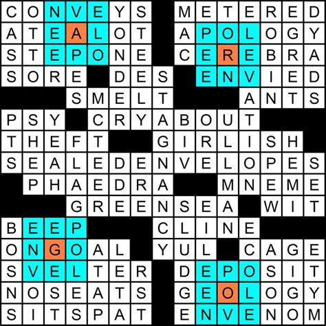Kegler's org. is a crossword puzzle c