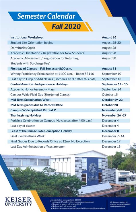 Keiser University Calendar