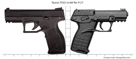 Compare the dimensions and specs of Sig Sauer P320 X-Carry and Kel-Tec P-17. Handgun Search; Tabletop Compare; Add/Remove Handguns ; Add/Remove Handguns . Handgun Search; ... Taurus . TX22 Compact . Kel-Tec . P-17 . vs. Ruger . LCP MAX . Kel-Tec . P-3AT . vs. Kel-Tec . P-17 . Glock . G19 Gen5 . vs. ... Tec P17 22 Lr Pistol P17Blk 16 Round .... 