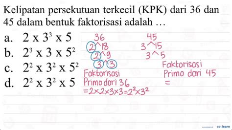 Data keluaran singapura 2020