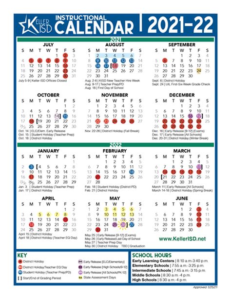 Keller Isd Calendar 21 22