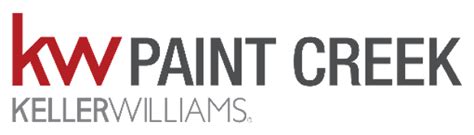 Keller Williams Paint Creek