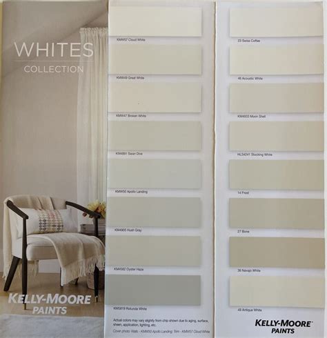 Kelly Moore KM3417-1 White Marsh precisely matched i