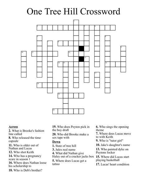 The Crossword Solver found 30 answers to "tree hill film", 4 letters crossword clue. The Crossword Solver finds answers to classic crosswords and cryptic crossword puzzles. Enter the length or pattern for better results. Click the answer to find similar crossword clues. Enter a Crossword Clue. A clue is required. Sort by Length .... 