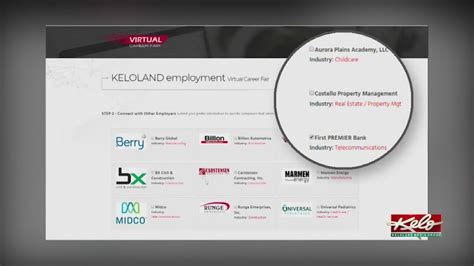 Special Offer: HIRECLICK and KELOLAND Employment combines the best LOC