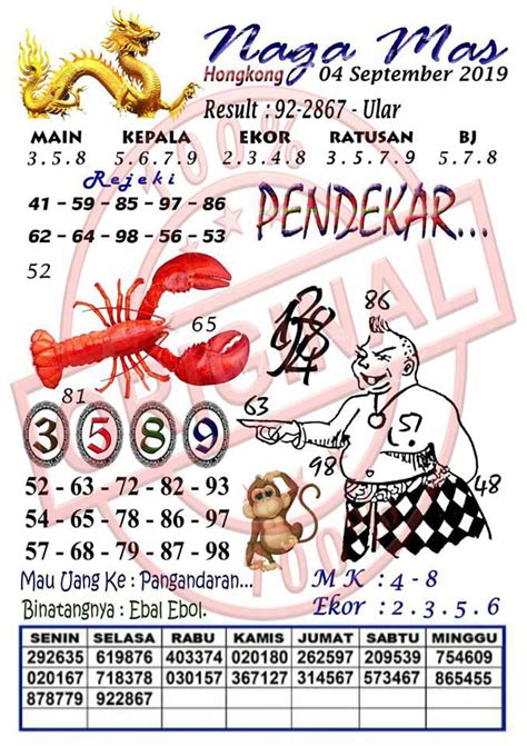 Keluar 2019 hari ini hk. Binatang di dalam tanah togel.