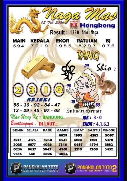 Keluar angka hk malam ini live tercepat 2024 hari.