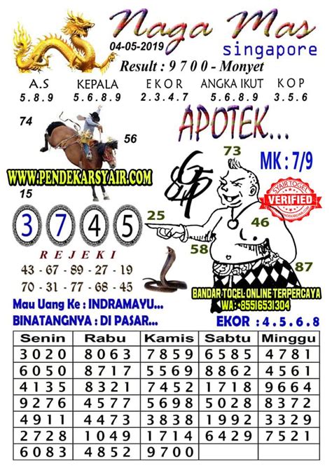 Keluar angka togel hari ini. Kode binatang togel singapore.