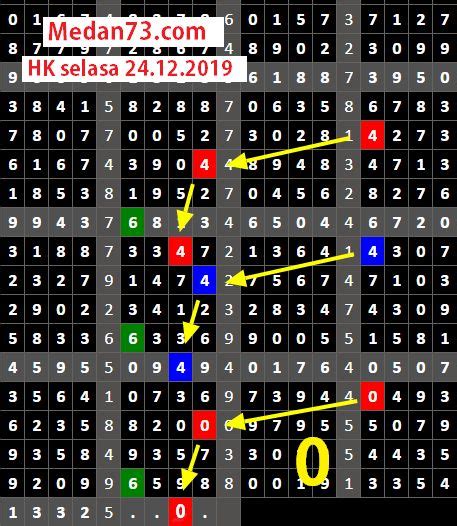 Keluar hari ini 28 02 2019. Bandar togel new jersey.